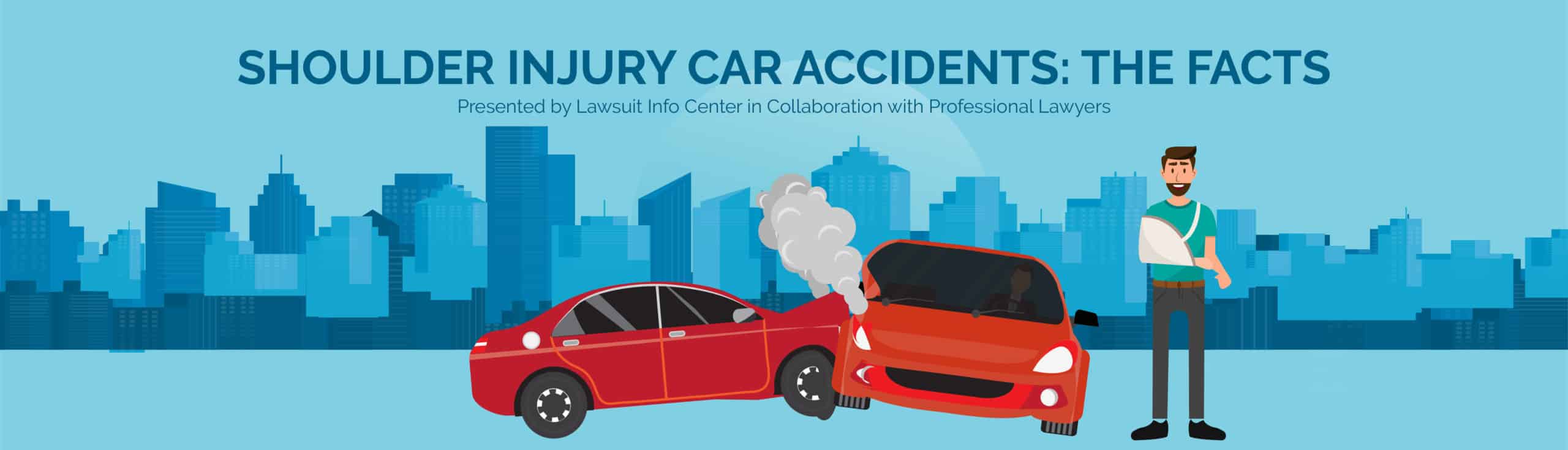 Shoulder injury car accident settlement guide