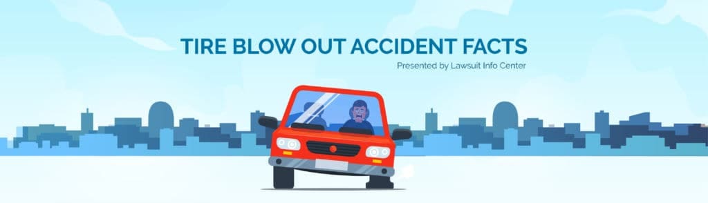 Tire Blowout Accident Settlement
